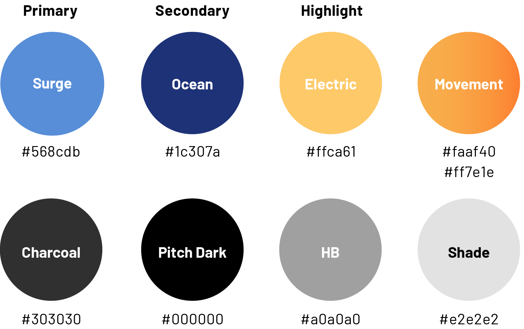 SFU Surge colour palette